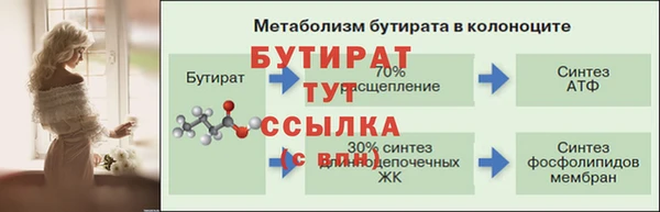 mix Сосновоборск